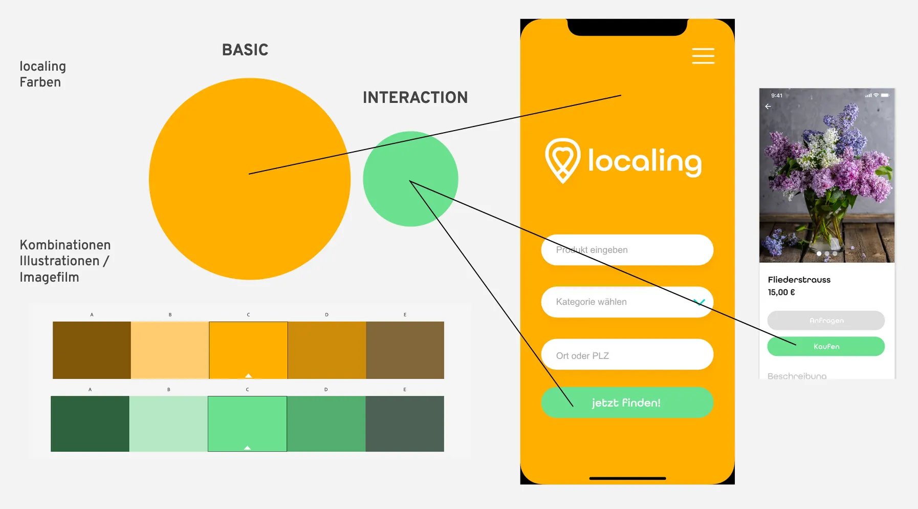 Overview of the colour scheme and interaction colours next to an app screen